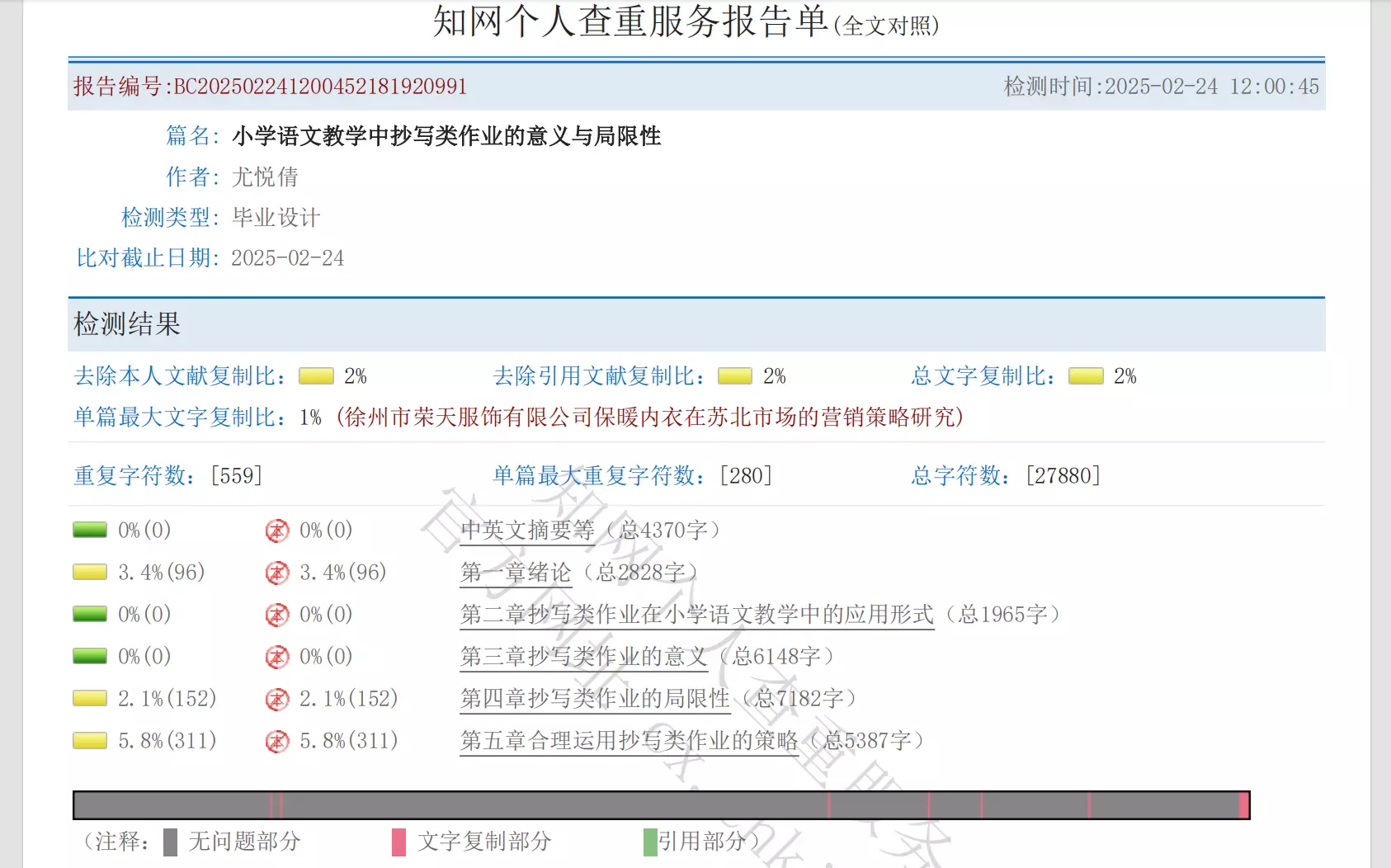 1a0ccf148a3562dbc66b6b767774440